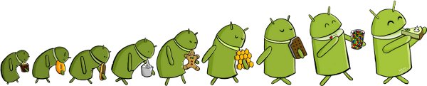 Sistema Android
