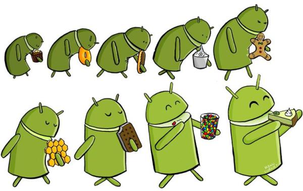 Evolución Android