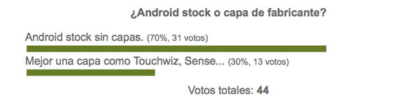 #AndroidWars: ¿Android stock o capa de fabricante?