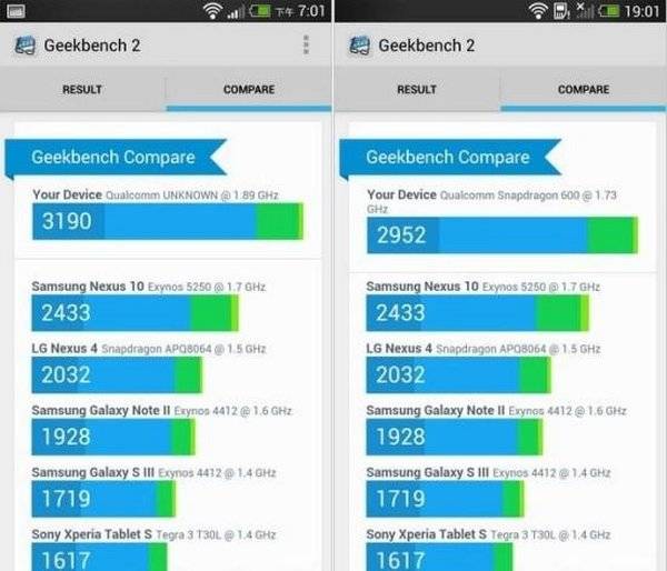 HTC One HTC Butterfly Benchmark 4