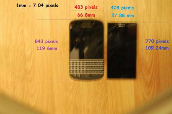Filtración Sony Xperia Z1 Mini vs Blackberry Q10