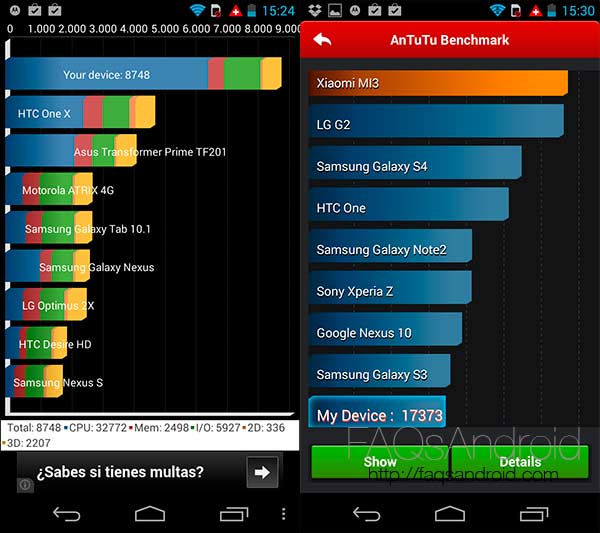 Benchmarks del Motorola Moto G: el Nexus que no lo es