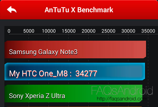 Análisis del HTC One M8: mucho más que un iPhone con Android