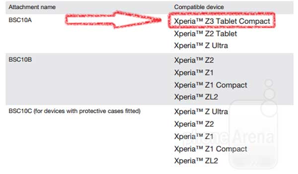 ¿Prepara Sony un Xperia Z3 Tablet Compact de 7 u 8 pulgadas?